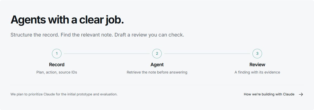 The planned record, agent and source-linked review workflow.