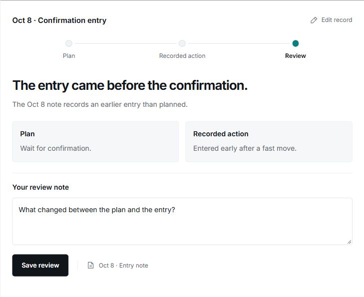 The October 8 review document keeps the planned entry, recorded action and editable review together.